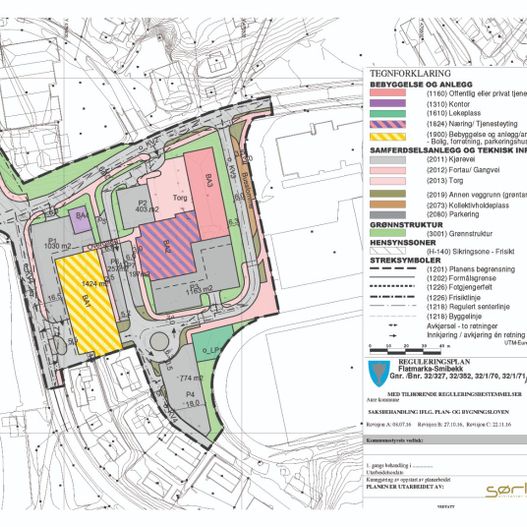 Reguleringsplan Flatmarka-Smibekk, Aure sentrum